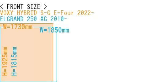 #VOXY HYBRID S-G E-Four 2022- + ELGRAND 250 XG 2010-